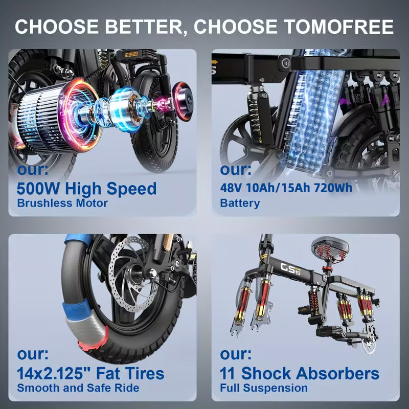 14" Folding CS5 - 20-26 MPH - 10-15 Miles Range