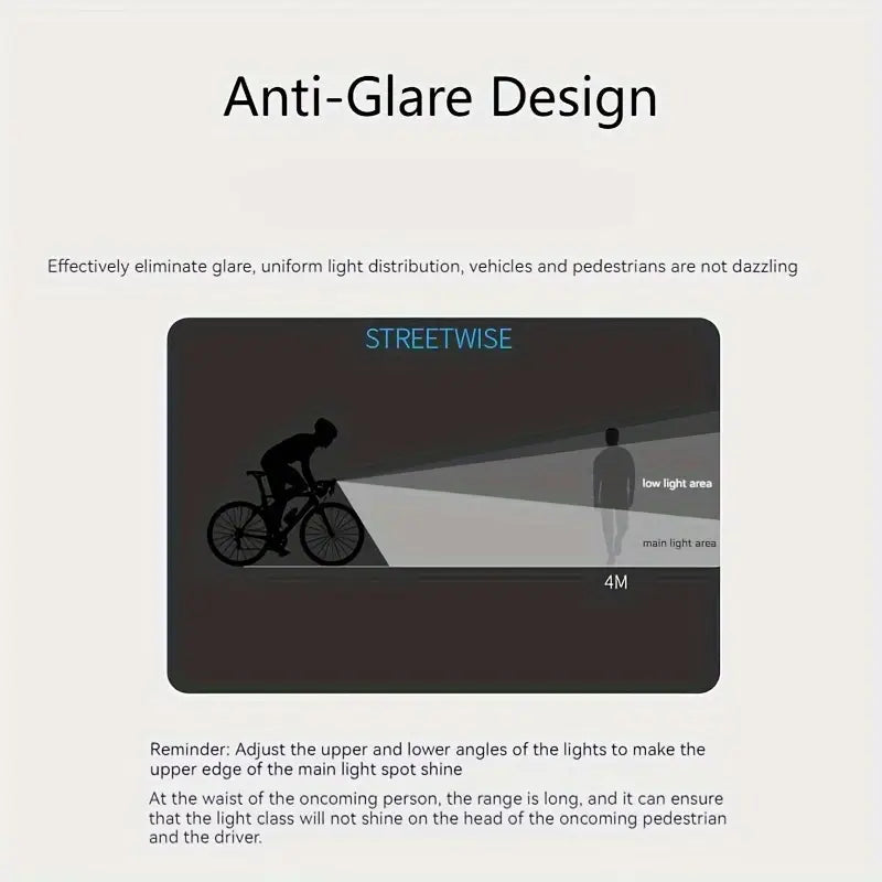 Smiling Shark USB Rechargeable Bike Light