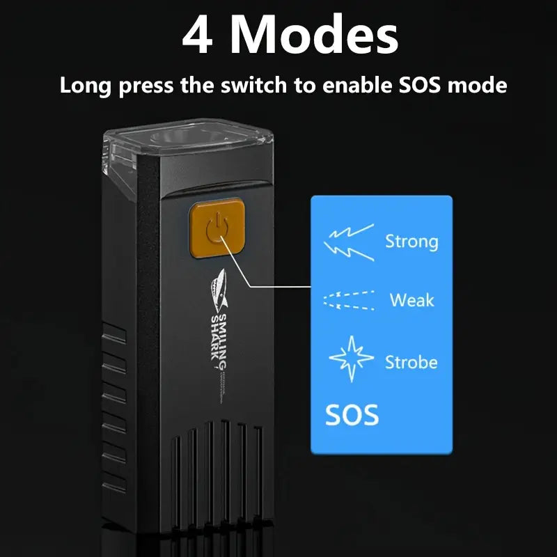 Smiling Shark USB Rechargeable Bike Light